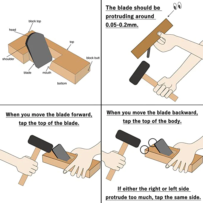 SUIZAN Japanese Wooden Hand Plane Kanna 2 Inch (50mm) - Image 4
